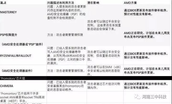 微信图片017