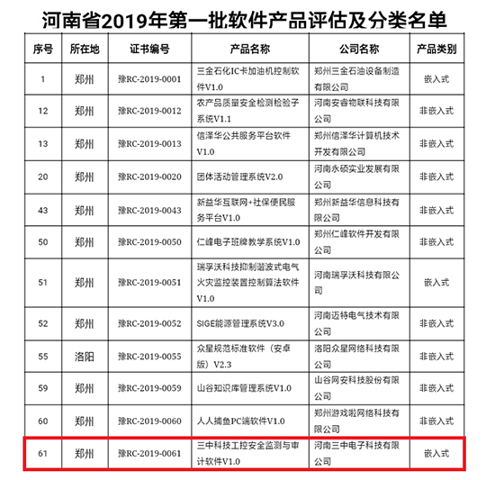三中科技软件产品1
