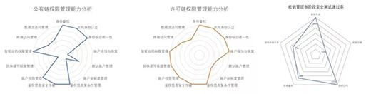 国内外最新网络安全发展态势03