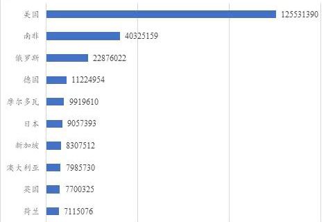 关键信息基础设施网络安全（物联网安全专题）监测月报202104期12