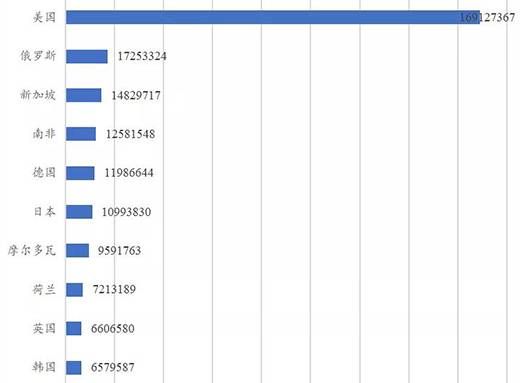 关键信息基础设施网络安全（物联网安全专题）监测月报202106期17三中网安(1)