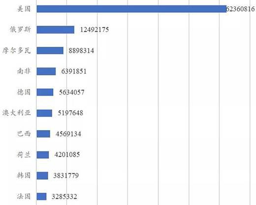 三中网安 关键信息基础设施网络安全（物联网安全专题）监测月报202108期016