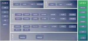 三中网安 电力建设智慧安全监管 管理系统2