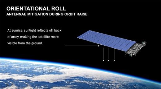 三中网安：马斯克警告乌克兰：慎用星链，恐成攻击目标6