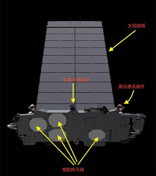 三中网安：马斯克警告乌克兰：慎用星链，恐成攻击目标8