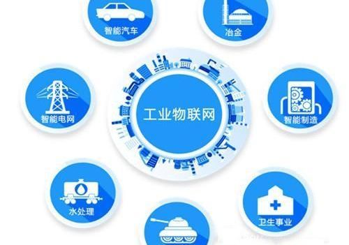 工业物联网环境的安全隐患2