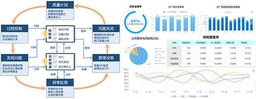 三中网安：智慧工厂的4大典型应用场景8