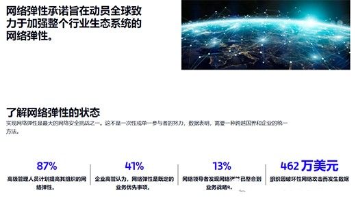 三中网安：世界经济论坛推动石油和天然气行业网络弹性承诺以缓解日益增长的网络风险2
