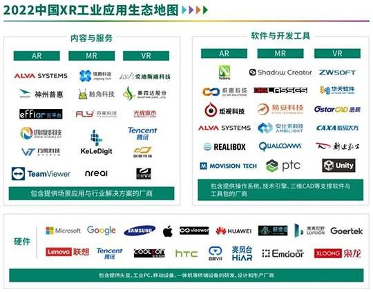 三中网安：重磅发布！2022中国智能制造十大热点4