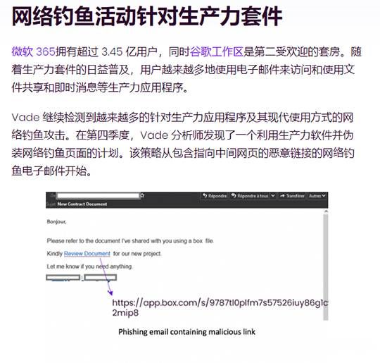 三中网安  chatgpt武器化助力、工具paas化领跑：网络钓鱼态势急剧恶化防不胜防4