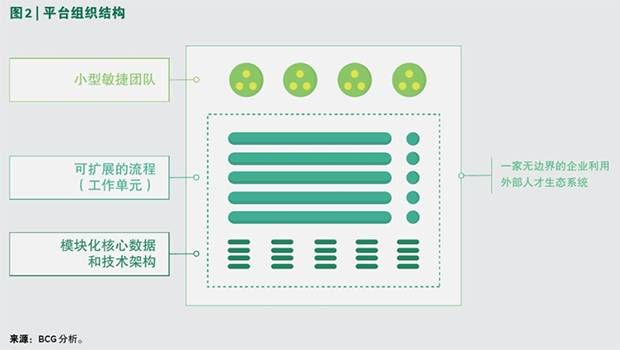 三中网安：工业5.0开启，在不拼规模、拼组织的时代，中国制造业的优势如何保持？11