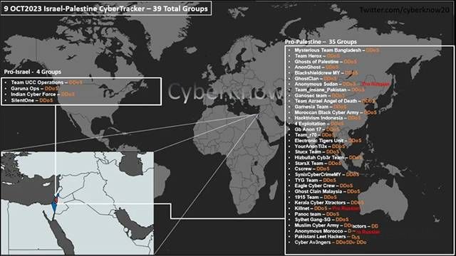 三中网安：以巴网络战随军事冲突同步升级！cyberav3ngers黑客声称攻陷了以色列多拉德发电厂4