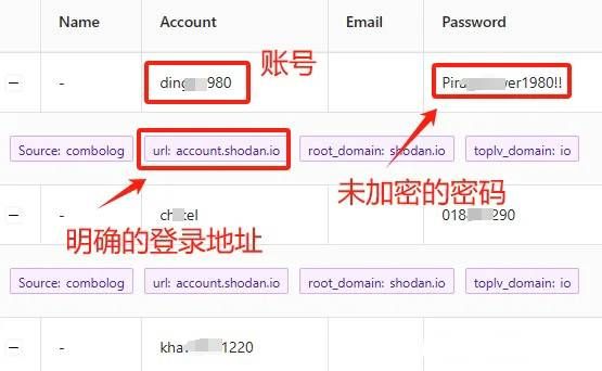 百密一疏！你是否败给了“最土”的攻击方式（ato）？15(1)
